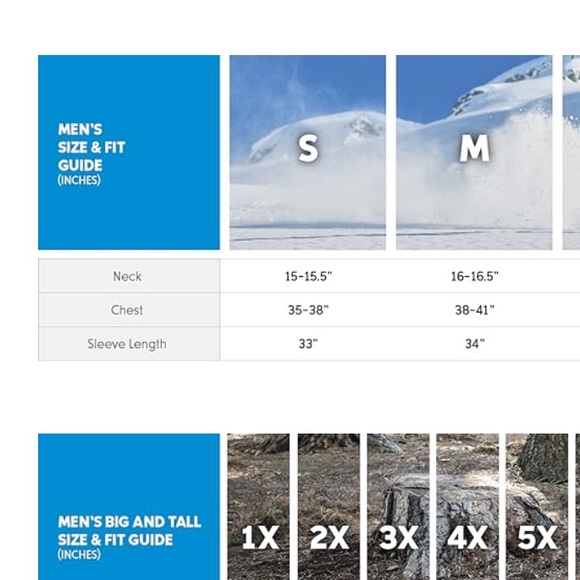 NWT Men’s Columbia Eagle Air Interchange Jacket - S - Picture 9 of 9